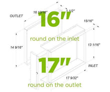 Load image into Gallery viewer, Anden Climate Control Anden Duct Kit, A210V1