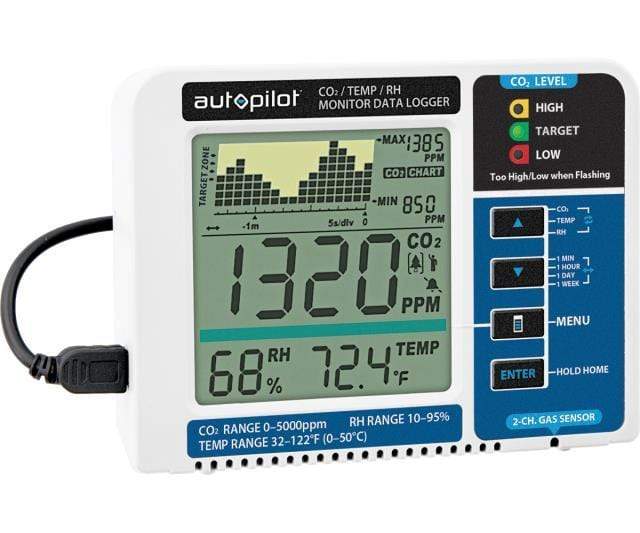 Autopilot Climate Control Autopilot Desktop CO2 Monitor