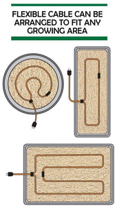 Jump Start Germination Jump Start Soil Heating Cable, 12'