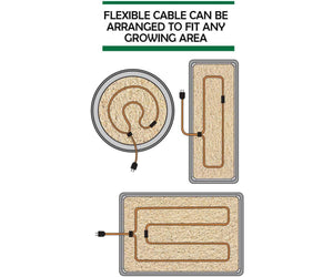 Jump Start Germination Jump Start Soil Heating Cable, 24'