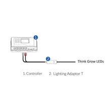 Load image into Gallery viewer, TrolMaster Climate Control TrolMaster Hydro-X Lighting Control Adaptor