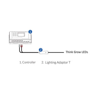 TrolMaster Climate Control TrolMaster Hydro-X Lighting Control Adaptor